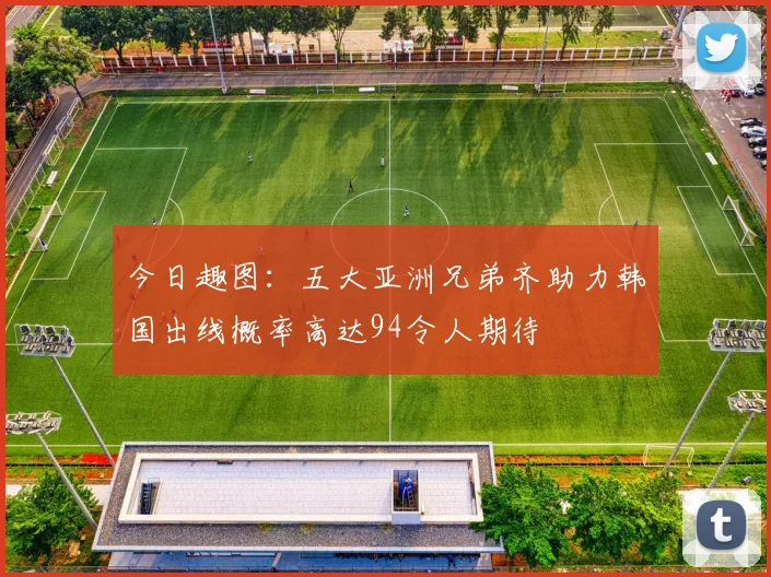 今日趣图：五大亚洲兄弟齐助力韩国出线概率高达94令人期待